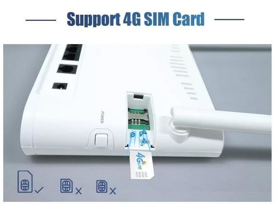 सिम कार्ड फाइबर ऑप्टिक मोडेम राउटर 4g LTE Wifi 300Mbps वायरलेस Wifi ODM