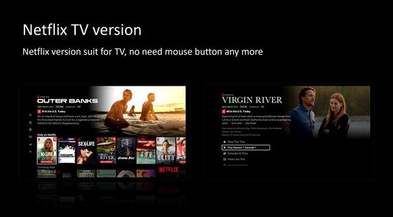 Android10.0 ओटीटी टीवी बॉक्स 4K एचडी नेटफ्लिक्स गूगल टीवी बॉक्स मीडिया प्लेयर एटीवी