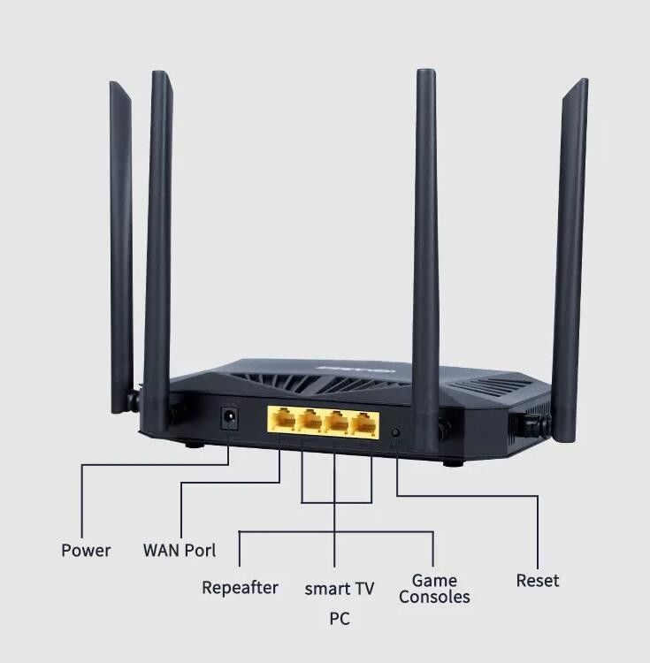 फाइबर ऑप्टिक मॉडम राउटर हाई स्पीड AX1800 वाईफाई 6 राउटर 2.4G और 5.0 GHz डुअल-फ्रीक्वेंसी होम वॉल-पेनेट्रेटिंग किंग राउटर