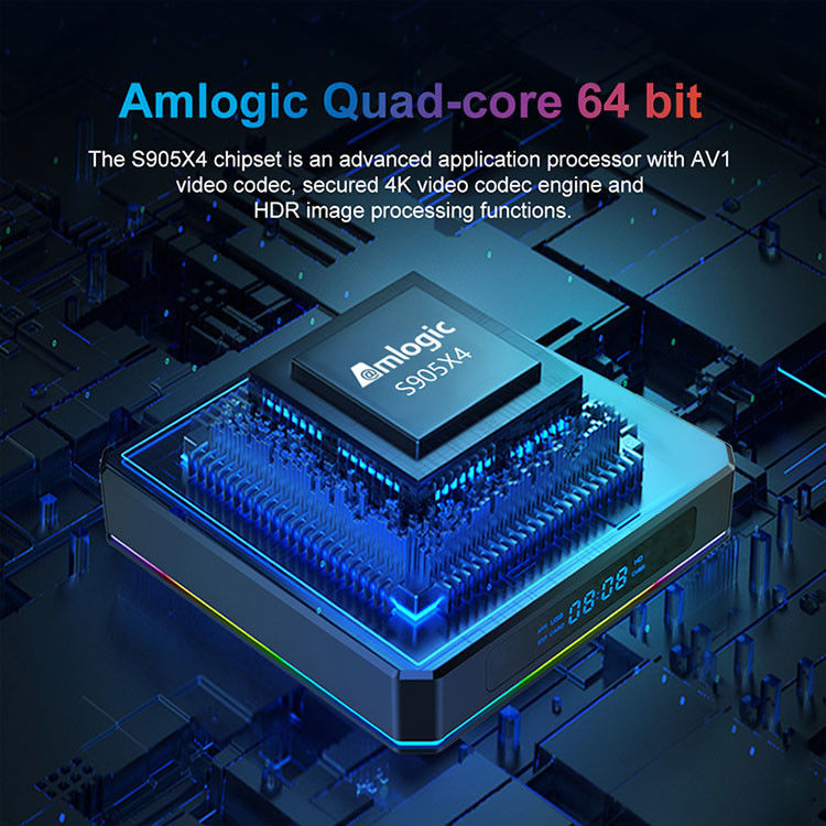 ARM Cortex A55 OTT Amlogic Android टीवी बॉक्स S905x4 क्वाड कोर मीडिया प्लेयर